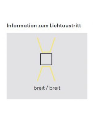 Albert Wall Spotlight 2491 light emission